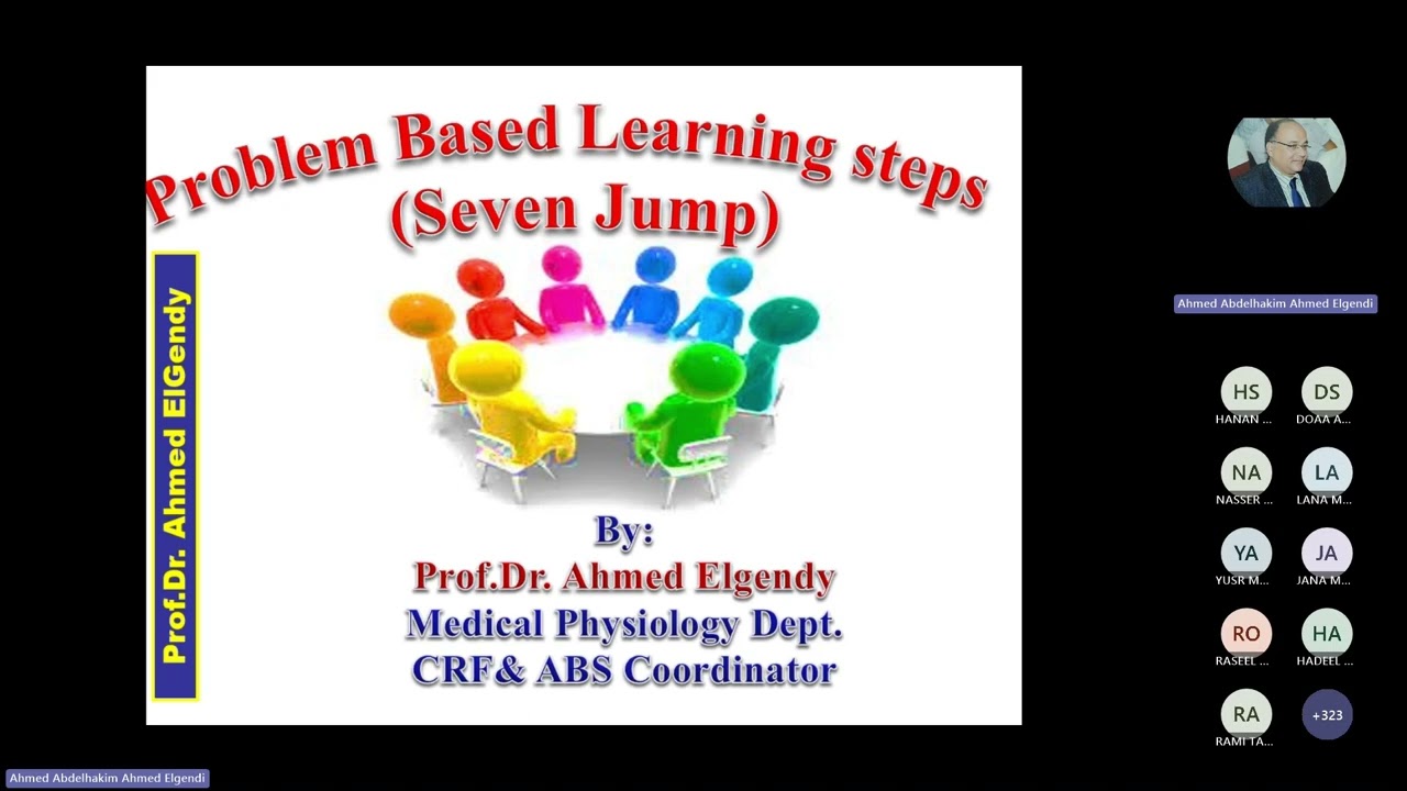 PBL strategy, seven steps jump by Prof. Ahmed ElGendy