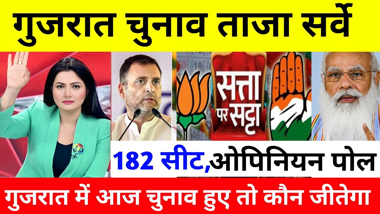 Gujarat assembly election opinion Poll. Who will win Gujarat Election? Modi vs Rahul & Kejriwal 
