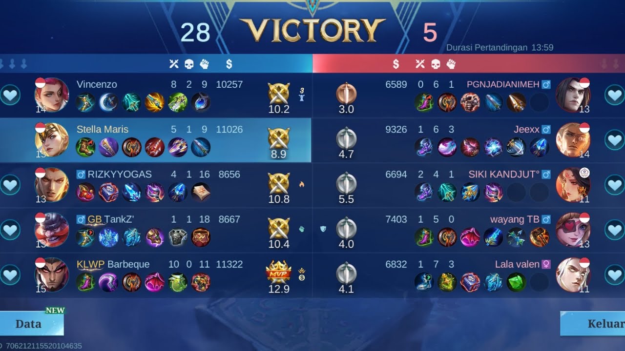 Masih dengan Freya si cantik yang menakutkan 😈🔥