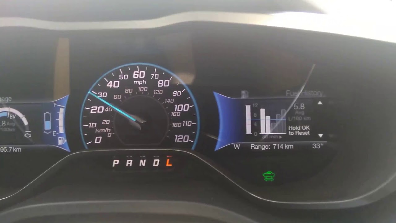 Ford c max hybrid 2016 SEL acceleration 0-100 0-60