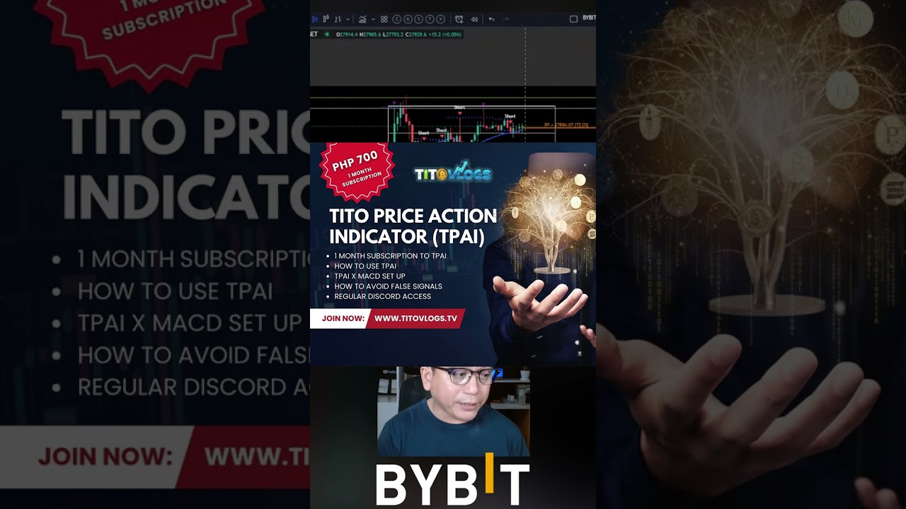 Bitcoin Short Opportunity #crypto #btc #bitcoin #shorts #priceaction #strategy #tips