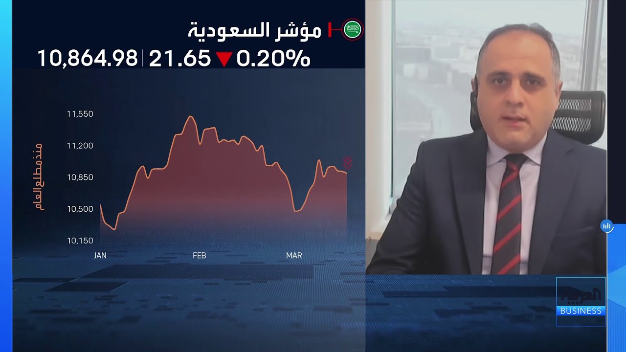 محمد الفراج: ارتفاع أسعار النفط إلى مستويات تتجاوز 100 دولار يدعم أداء سهم أرامكو