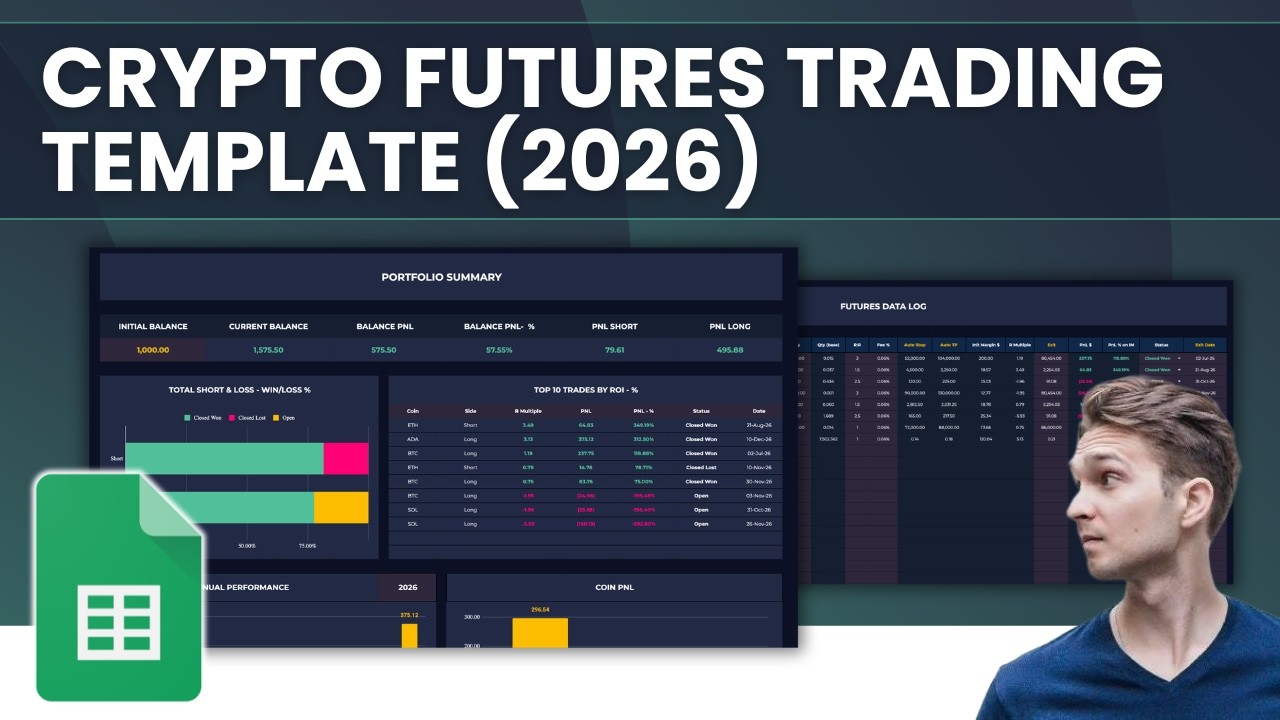 Crypto Futures Tracker in Google Sheets | Track Every Trade Perfectly