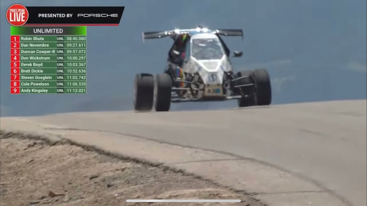 Lucy Block Pikes Peak Run Full Video