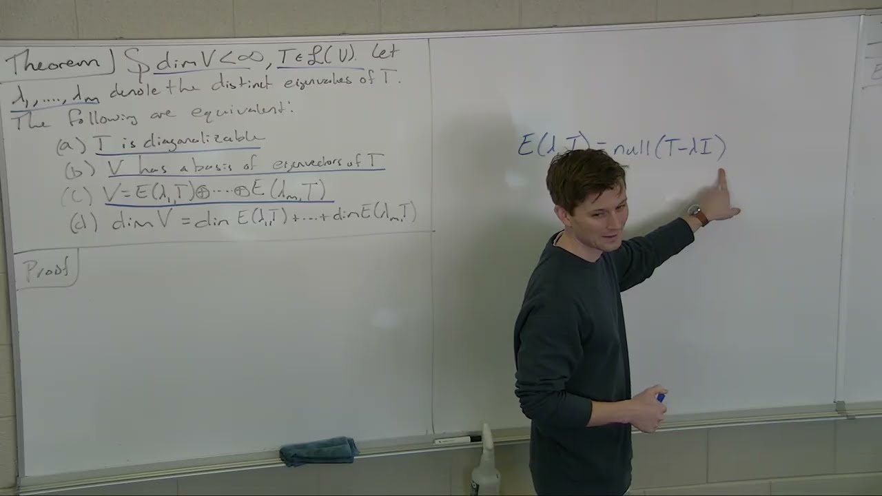 Линейная алгебра &mdash; Диагонализуемость (Часть 1)