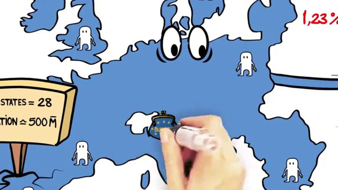 Draw Me The Economy: What is the purpose of the EU budget?