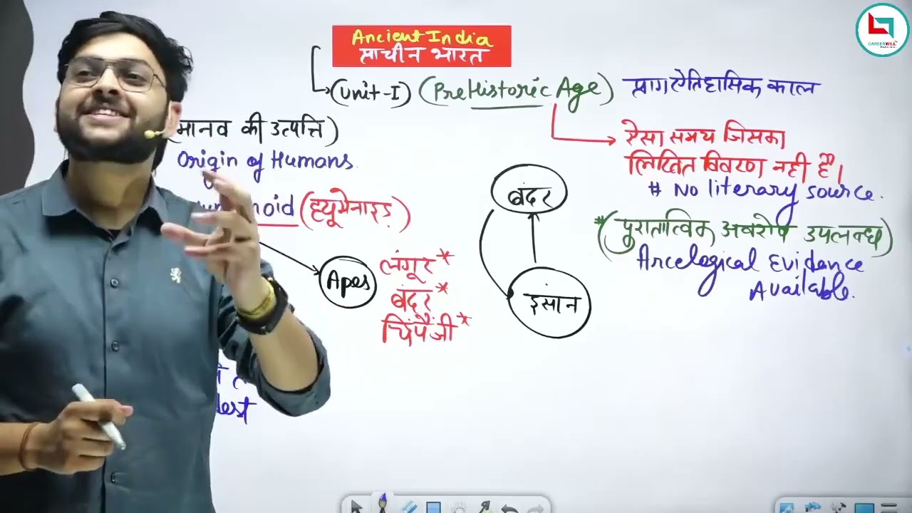 Prehistoric Age (प्रागैतिहासिक काल) - Stone Age | Ancient History by Jeet Rana Sir