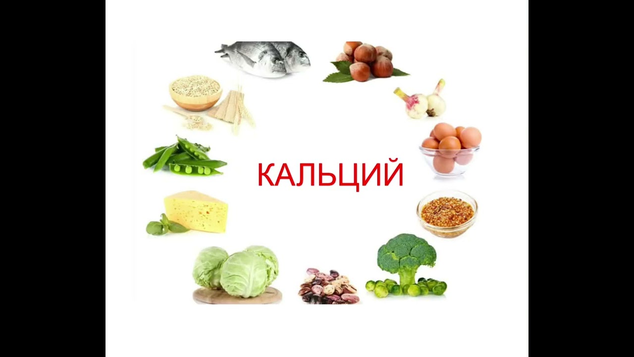 Кальций( Ca) - важный микроэлемент для костей и зубов!