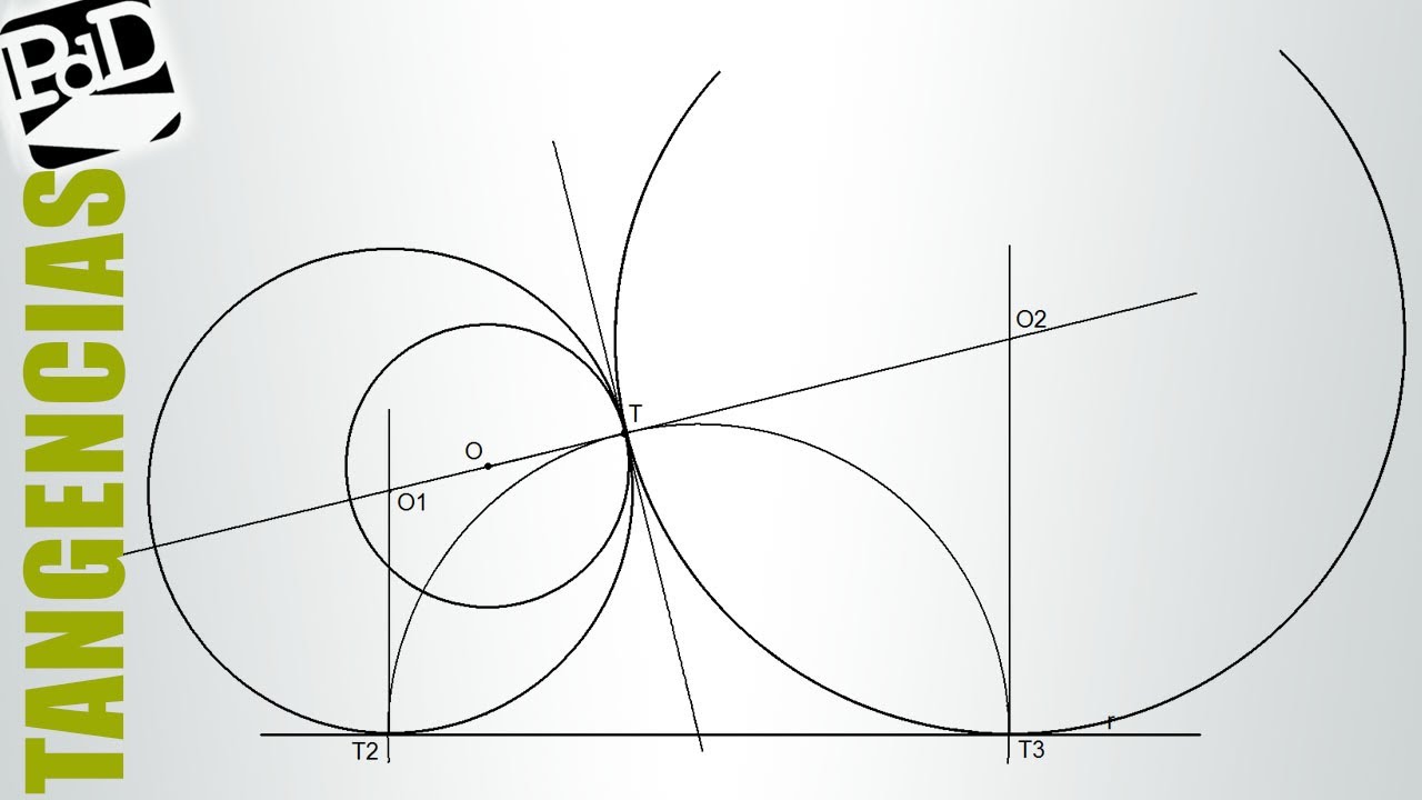 Tangente a una recta y a una circunferencia dado el punto de tangencia en ella (Potencia).
