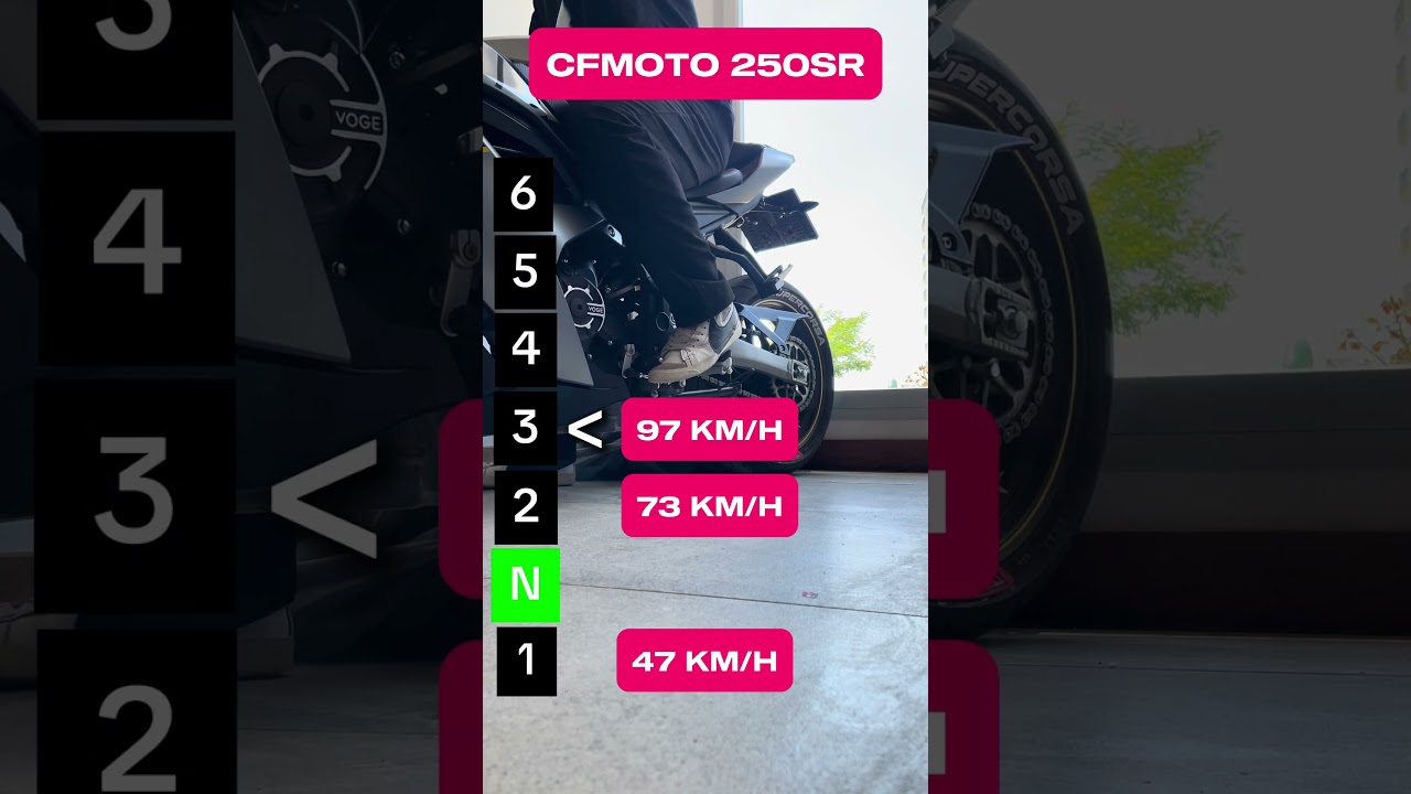 250 SR TOP SPEED #motocycle #cfmoto #250sr #cfmoto250sr  #bikelife #motorcycle #motovlog #bikers
