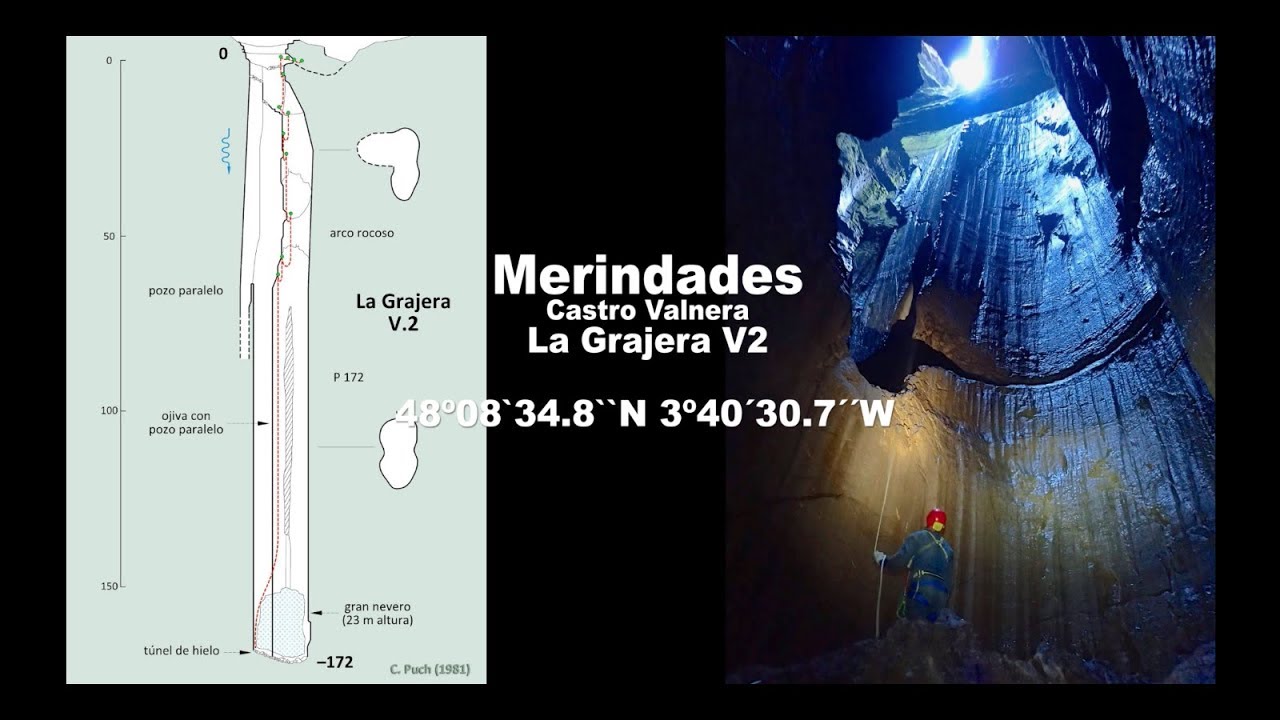 La Grajera