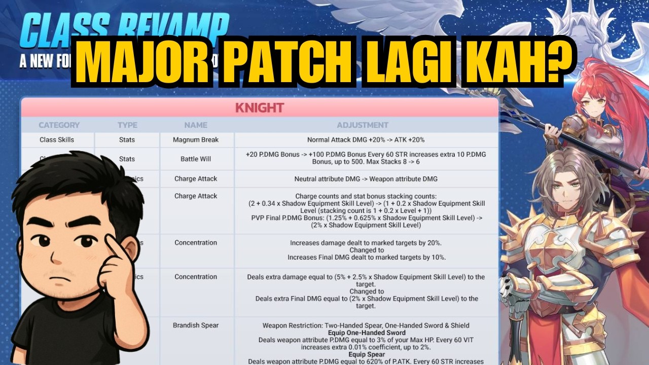 LIVE ID/EN - [ROX SEA] MAJOR PATCH KAHH KALI INIII? (MEDIASHARE:ON)