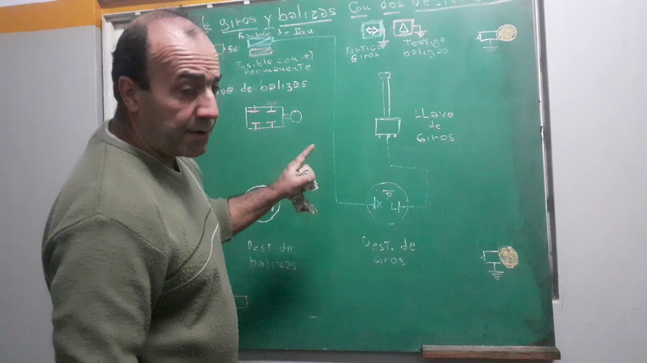 Luces de giros y balizas con 2 dedtelladores