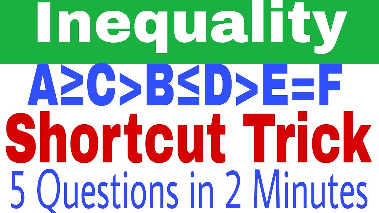 Inequality Reasoning Tricks | For Bank PO Clerk | Hindi | Part-1