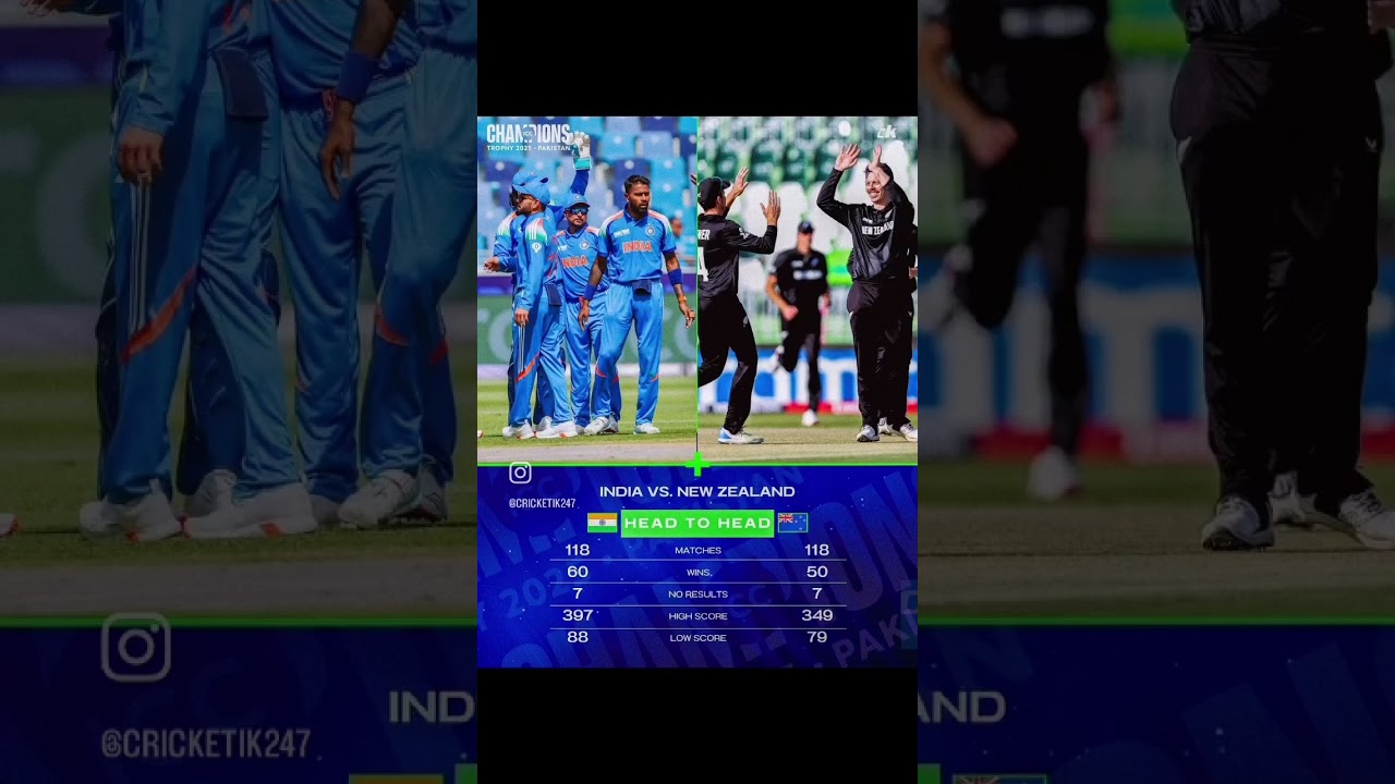 🏏 IND vs. NZ: Head-to-Head Breakdown  - ODI Record: #INDvNZ #CT25