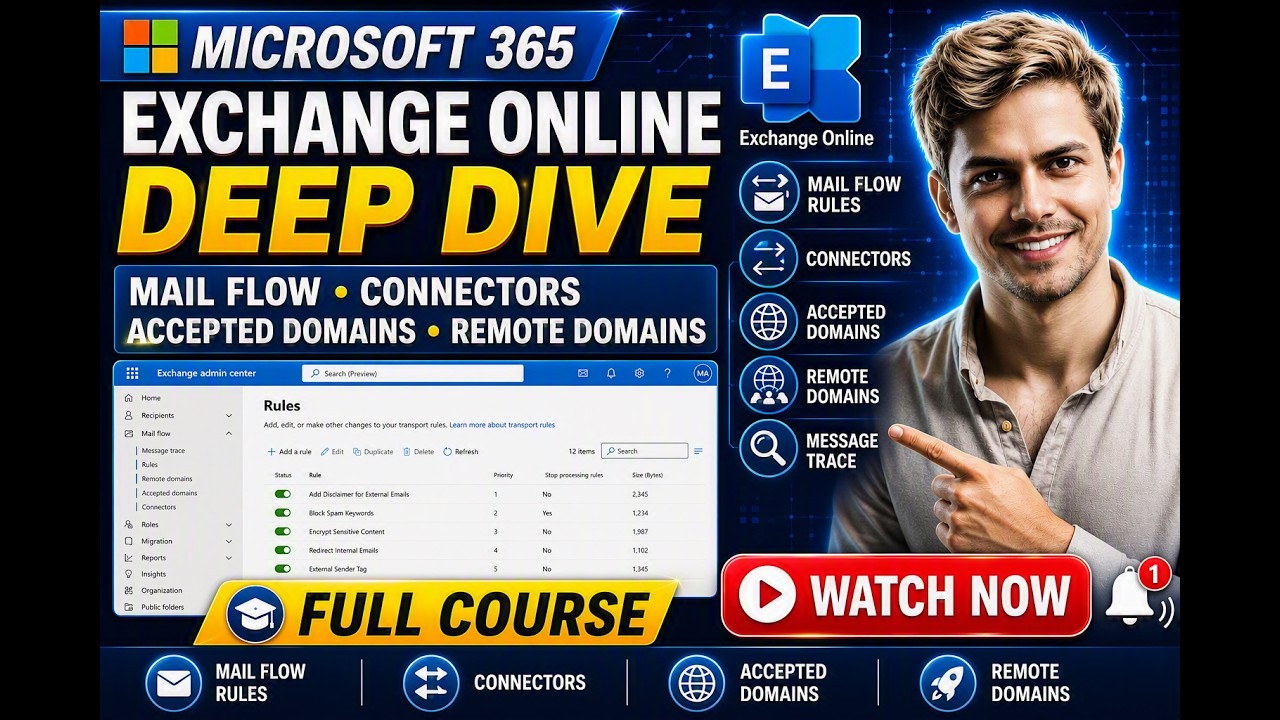Exchange Online Email Flow - deep Drive