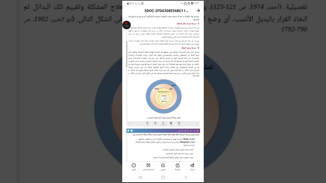 شرح الفصل الثالث ماده التخطيط (فرقه تانيه)🍃