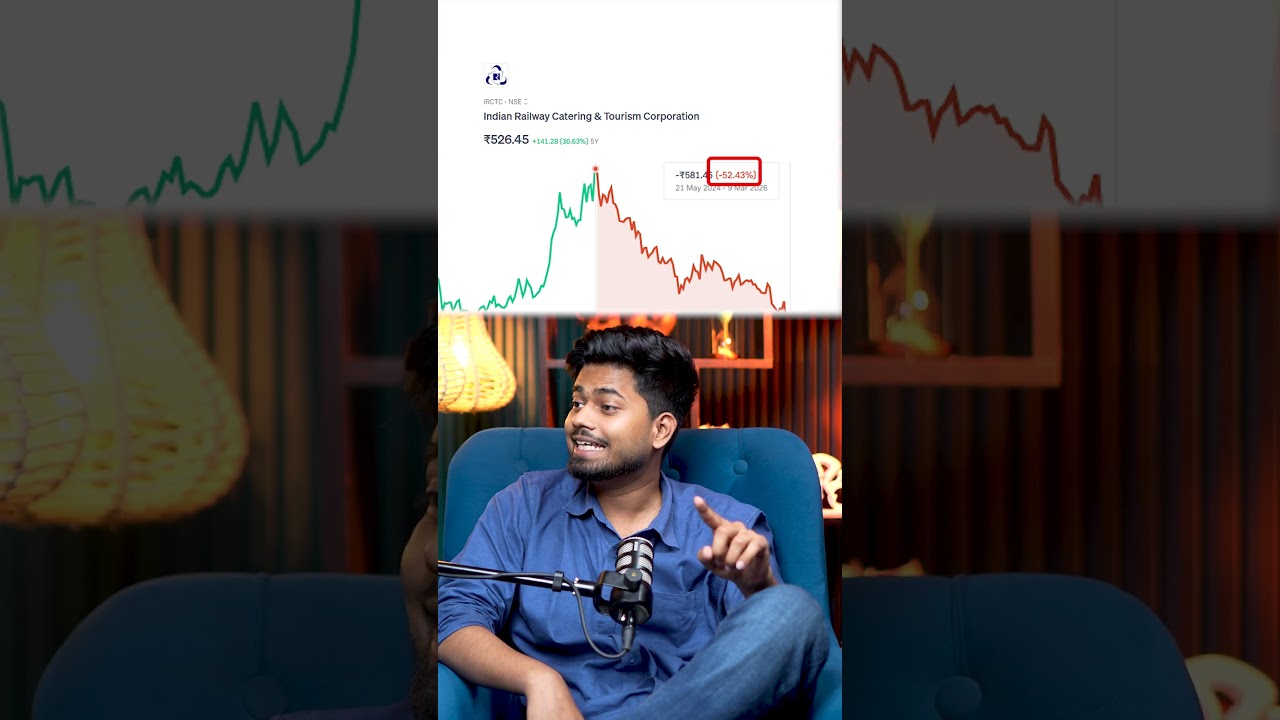 Top stocks to Buy in this market crash, Indian Market #stocks #sharemarket #stockmarket