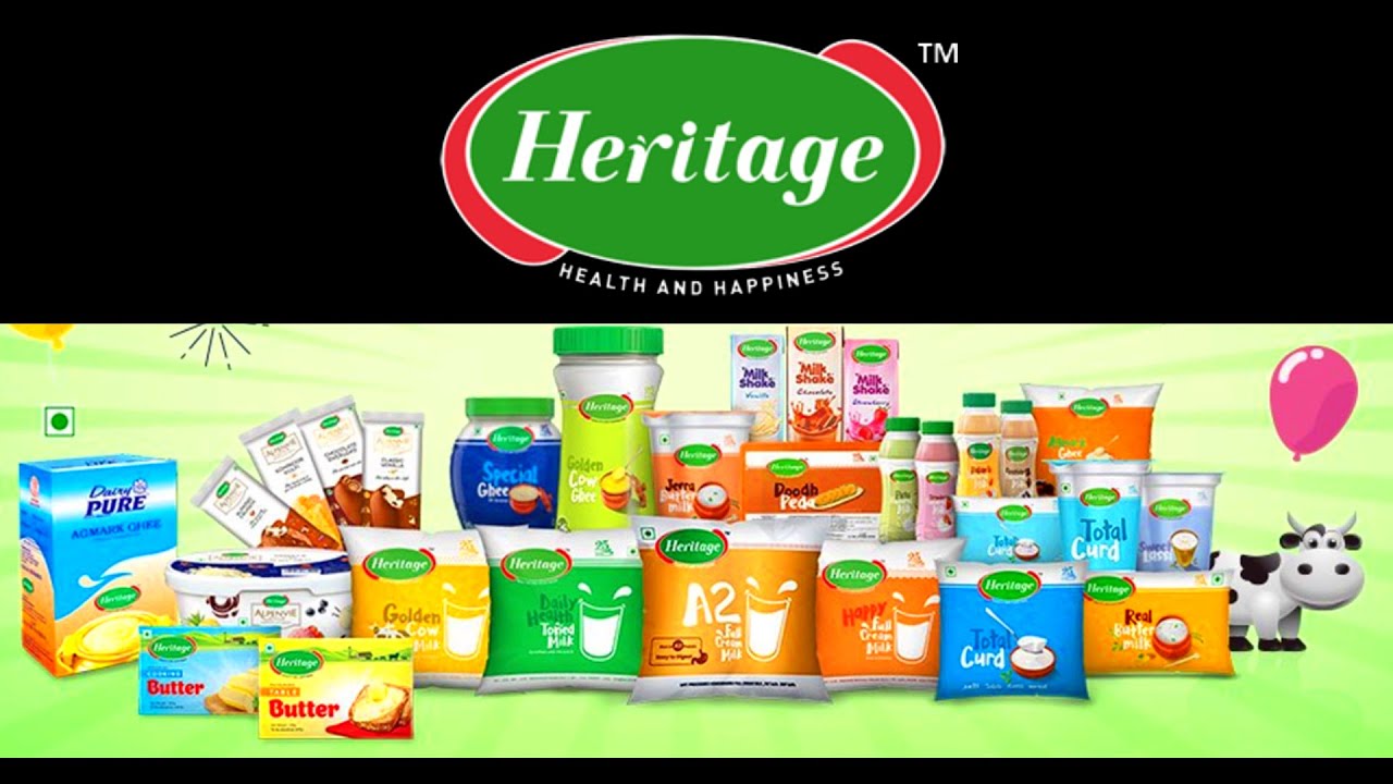 Products of Heritage Foods | Heritage Foods Products | Heritage Foods Business Empire |