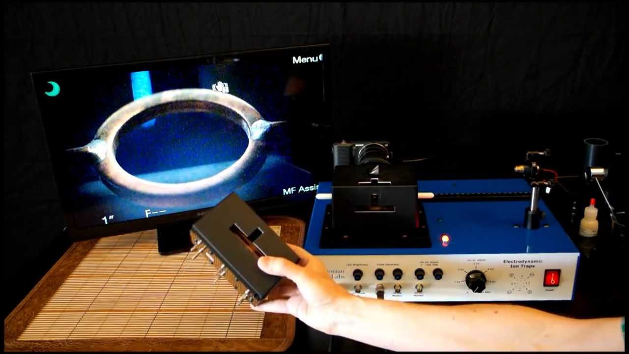 Electrodynamic Ion Traps - The Ring Trap