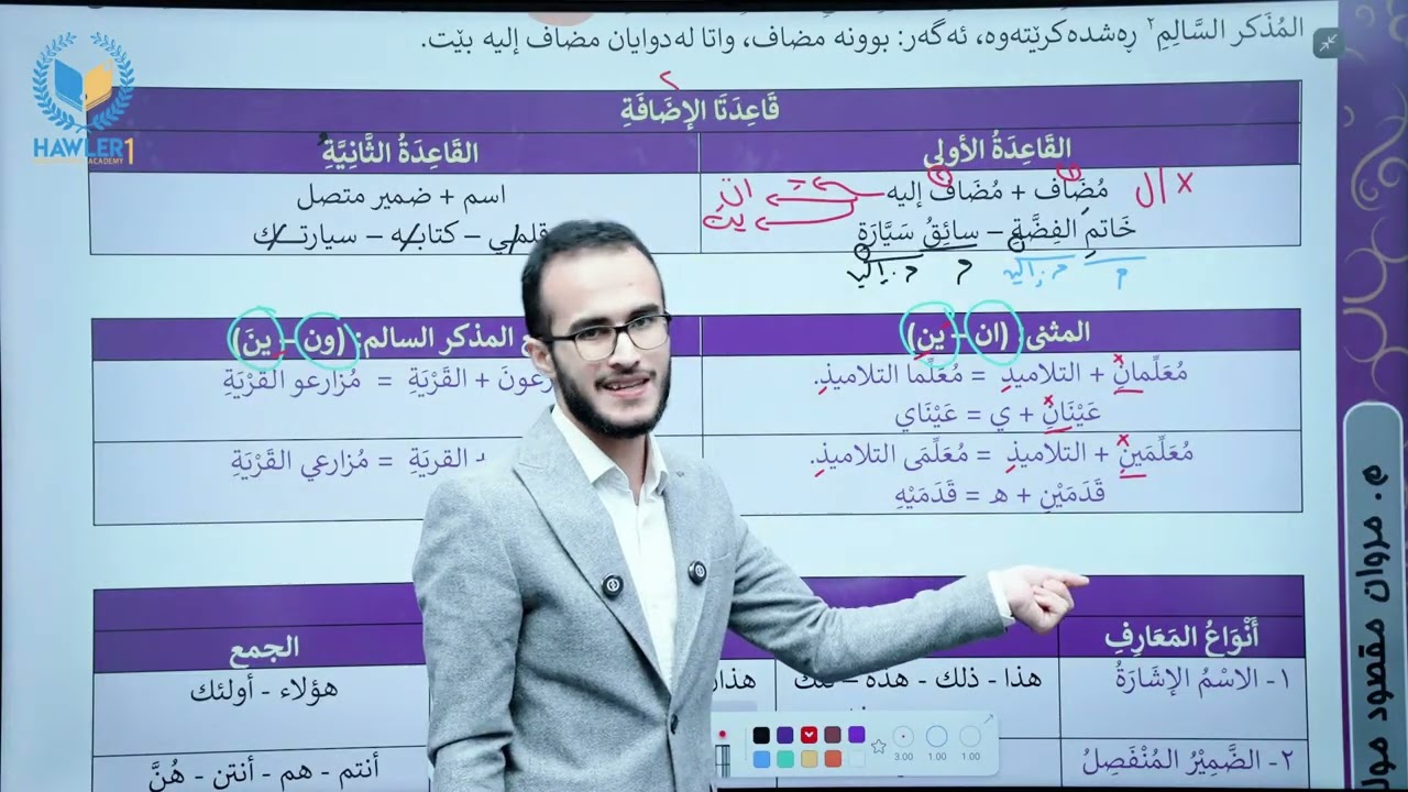عەرەبی 11 - مروان مقصود لەک - الوحدة الثانية - وانەی دوازدە - حذف نوني المثنى وجمع المذكر السالم