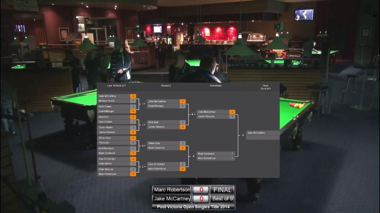 Pool Victoria State Singles Title 2014 Final Jake McCartney v Marc Robertson