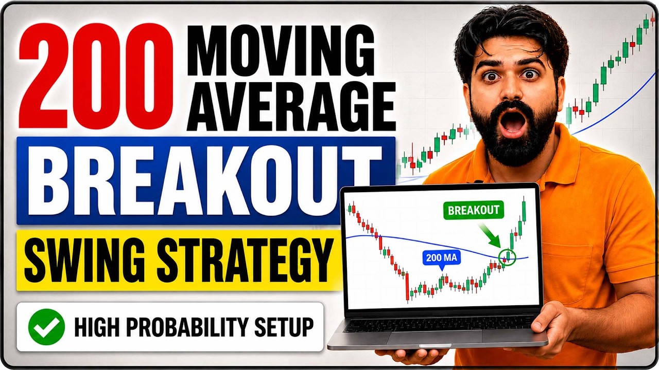 200 Moving Average Breakout Swing Trading Strategy | Step-by-Step Guide | Trading with dhiman