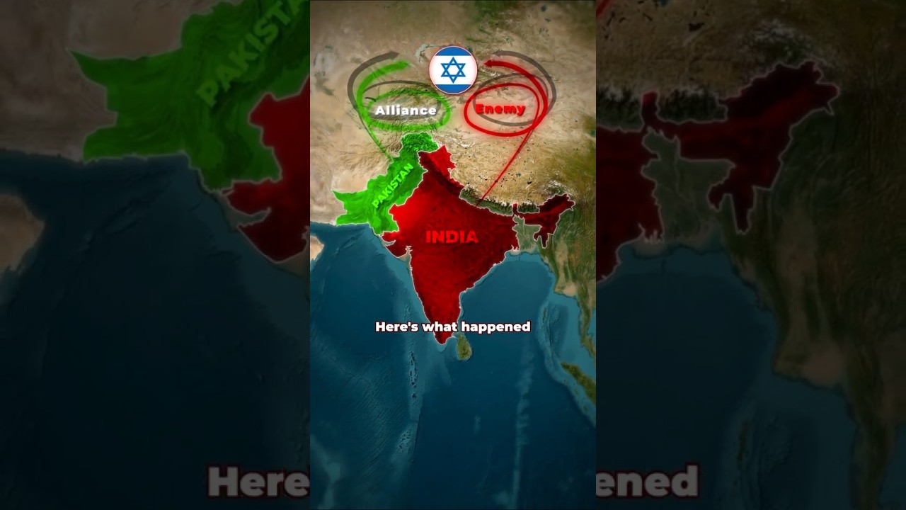 Why Israel Supported a Muslim Country ?