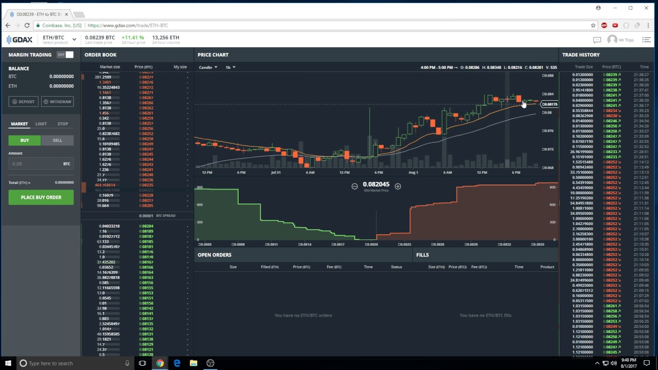 What should I trade for Max Profit on GDAX Coinbase Bitcoin Exchange