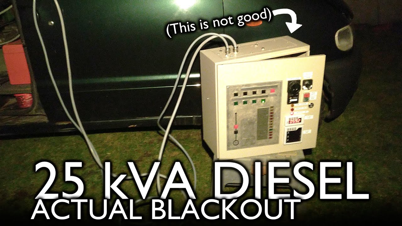 Дизельный двигатель мощностью 25 кВА: Фактическое отключение электроэнергии! Сможет ли он обеспеч...