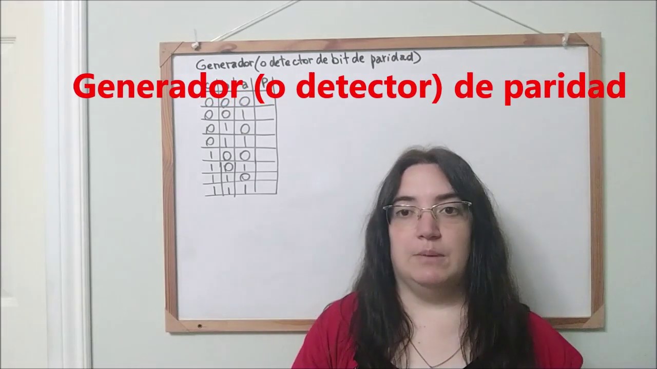 Circuitos Combinacionales - Parte V - Generador de Bit de Paridad