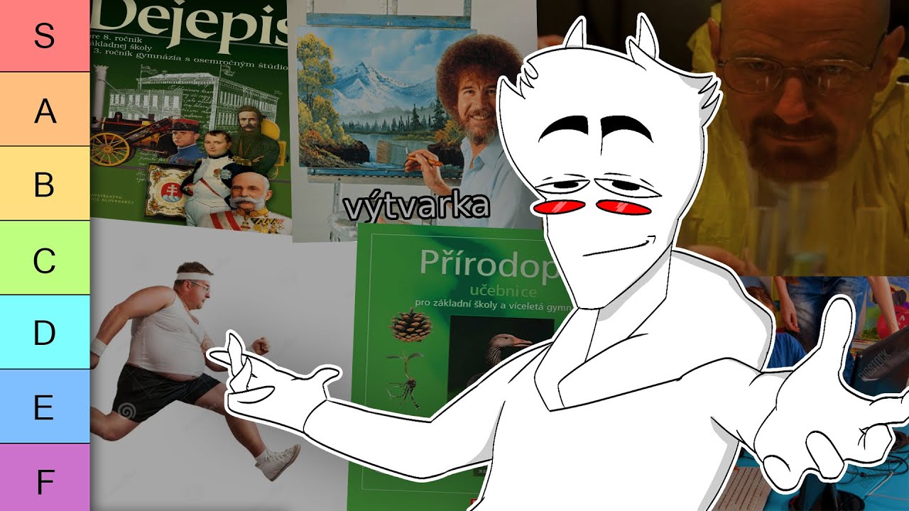 Kter&yacute; &Scaron;koln&iacute; Předmět Je Nejlep&scaron;&iacute;? TIER LIST