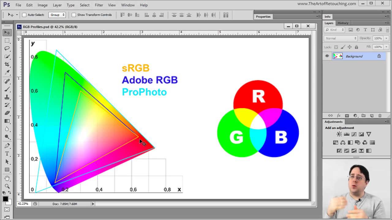 Color Modes and Color Profiles - Photoshop Tutorial