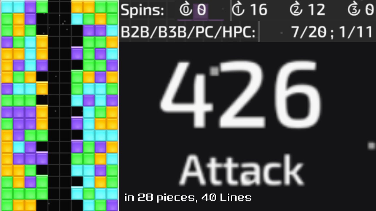A (near) perfect run in Techmino Spin Combo mode (10.65 Efficiency)