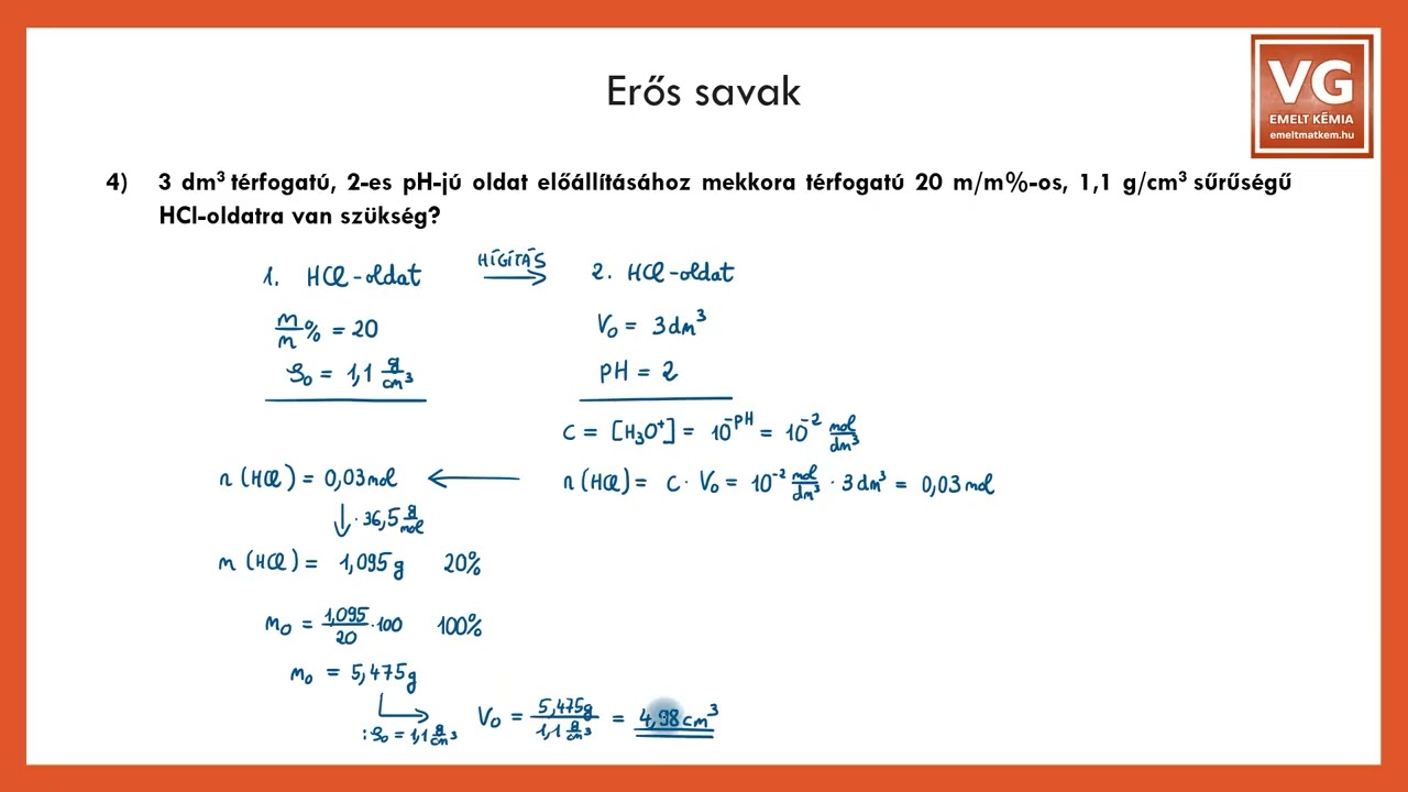 Erős savak hígítása, keverése