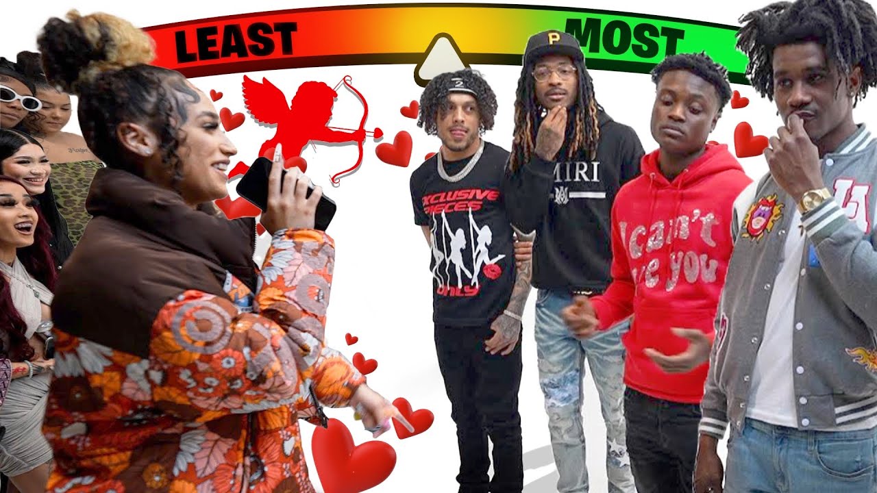 Rating Girls From Least To Most Attractive But Face To Face Los Angeles!