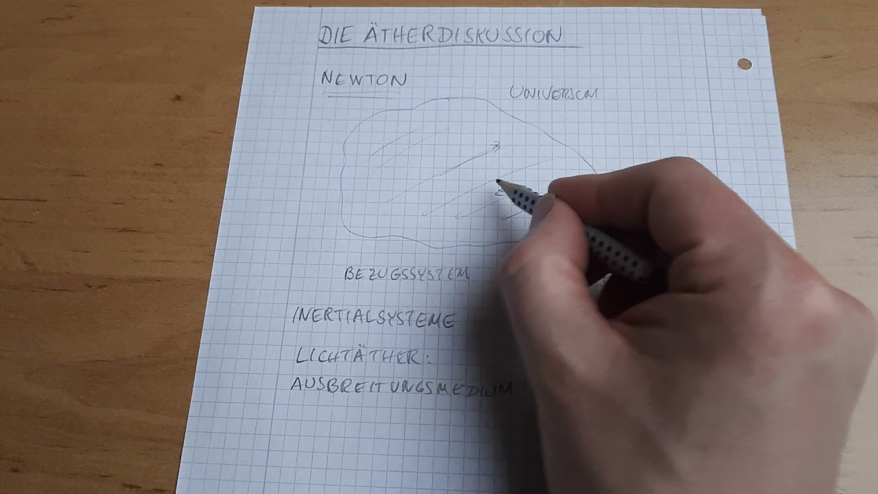 Die Ätherdiskussion