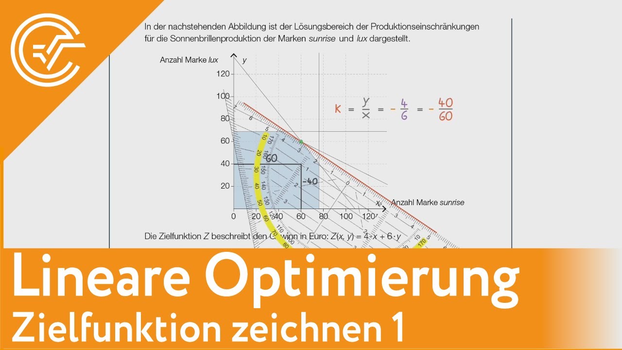 Crashkurs Lineare Optimierung für Zentralmatura Mathematik 2020   Zielfunktion Zeichnen 1