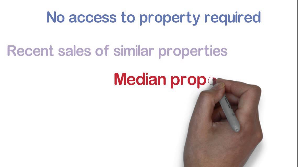 Free property valuation report