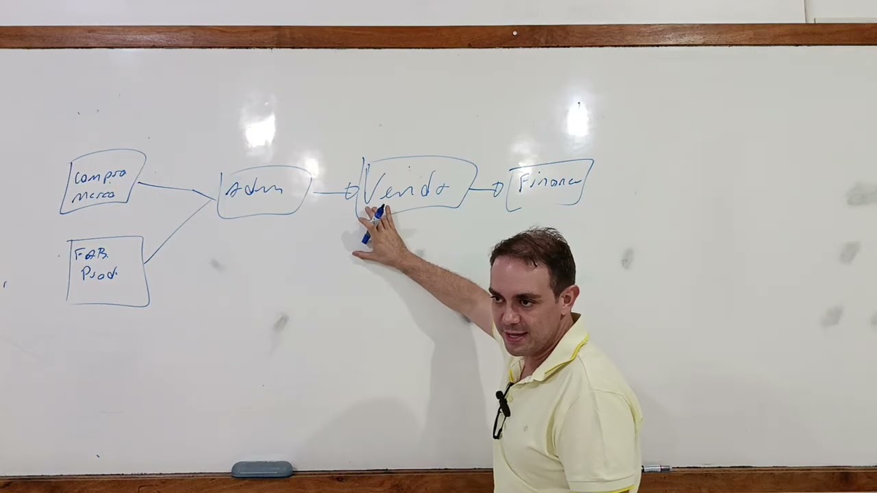 Cap 04 Contabilidade Financeira e Gerencial 