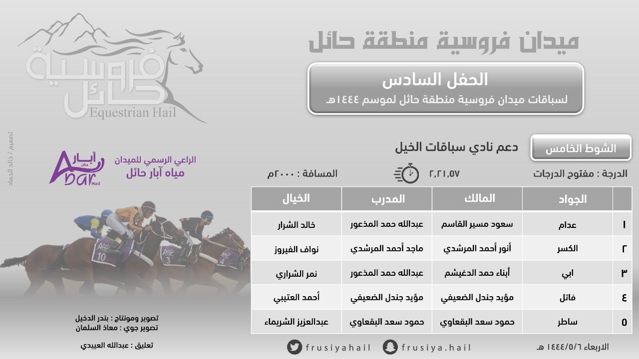 الحفل السادس | الشوط الخامس | الفائز ( عدام ) فروسية حائل 1444هـ