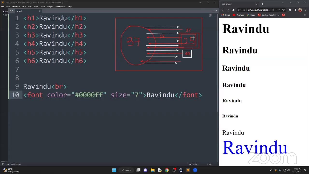 HTML for OL ICT