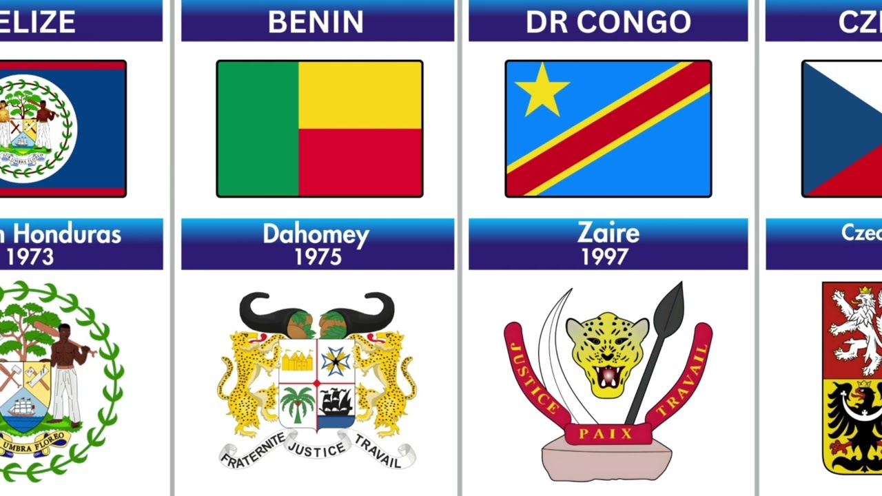 Countries That Changed Their Names! (Shocking History) 🌍📜 | World Data Statix 🌍