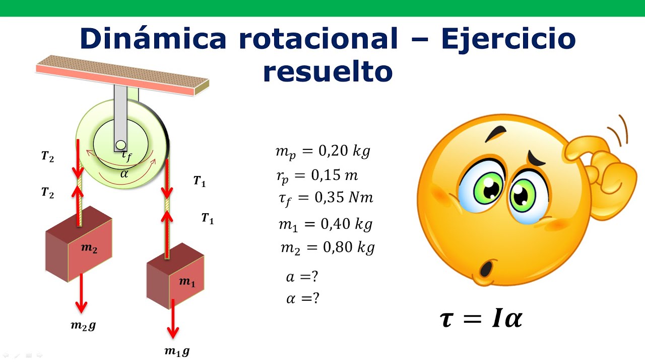 Como hallar la aceleración de los bloques - Dinamica rotacional