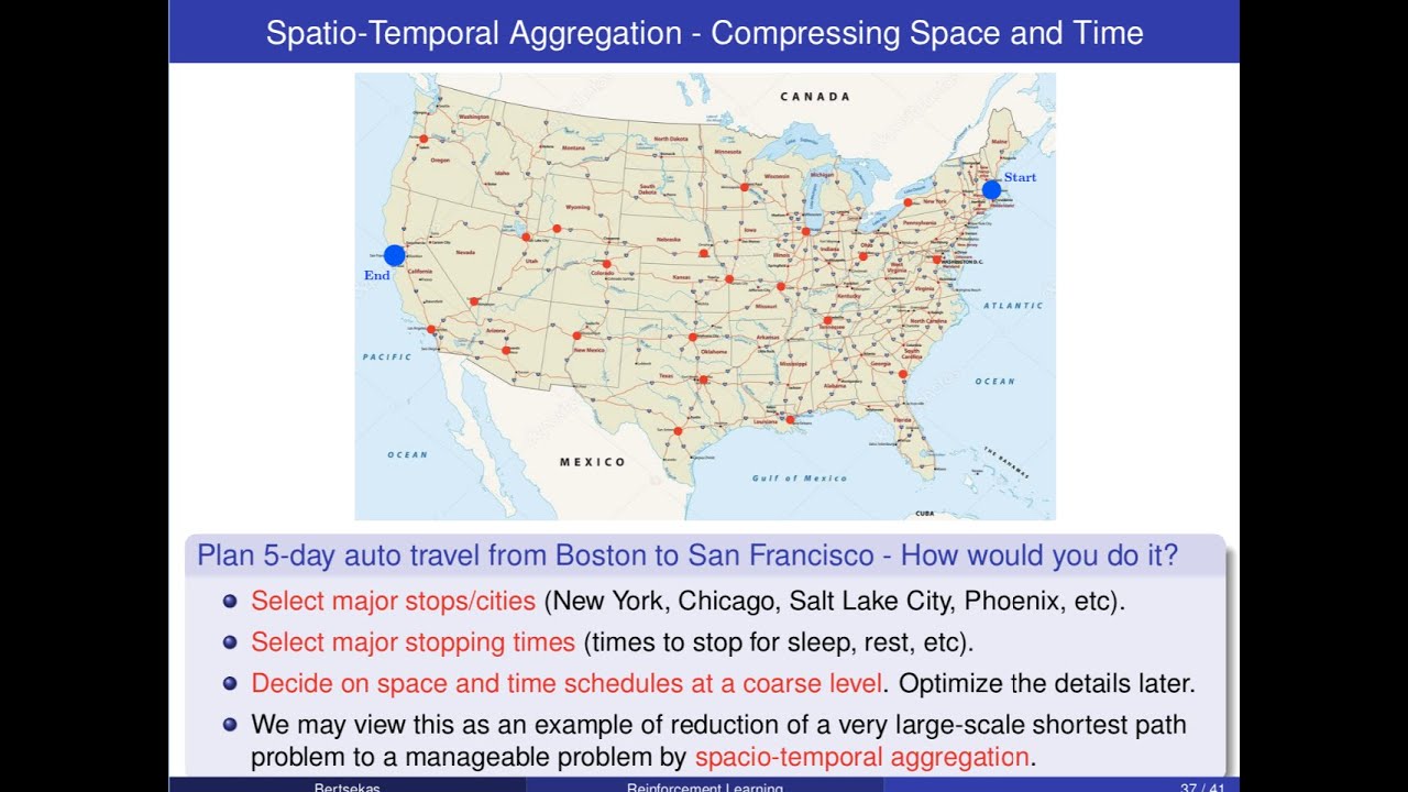 Lecture 12, 2021: Aggregation methods and approximation in value space. ASU.