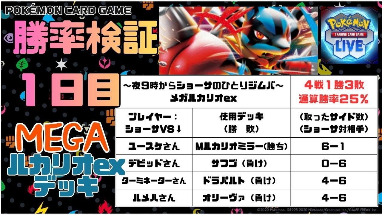 【勝てない人のための　#PTCGL 配信】正中線をまっすぐに殴り勝つ！MEGA時代のテンプレTier１メガルカリオex使ってランクマッチにて勝率検証（１日目）
