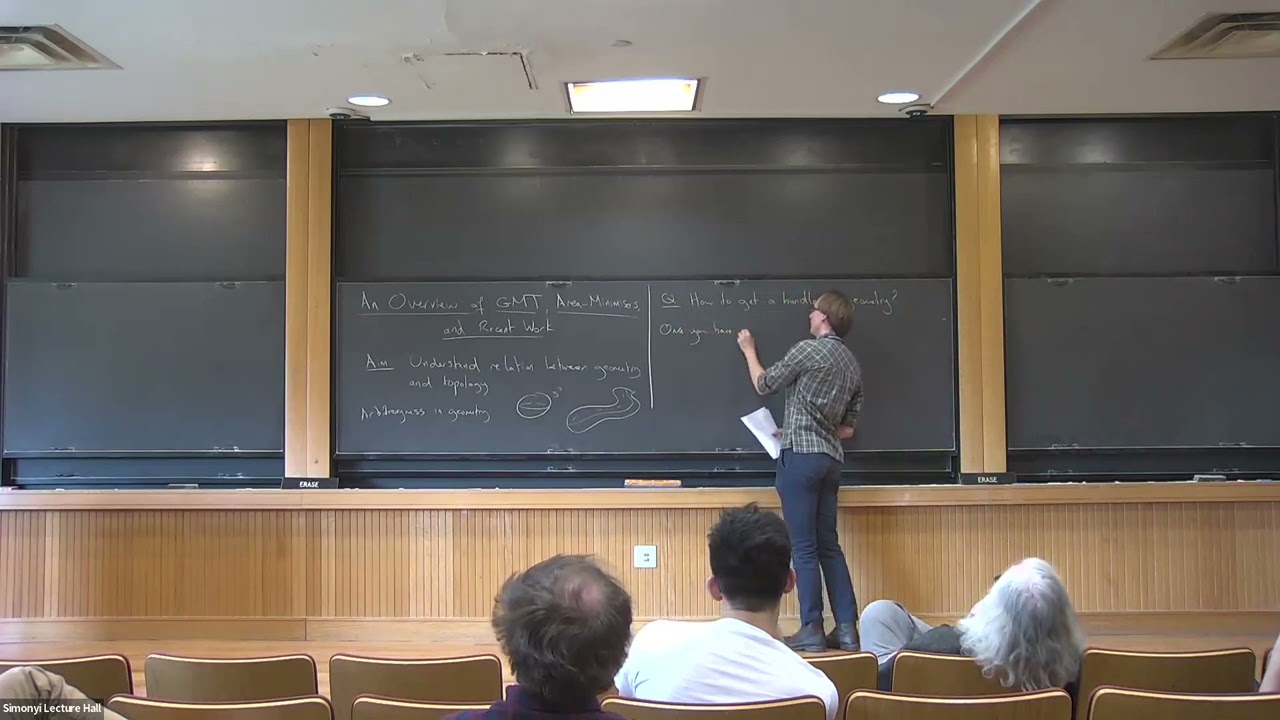 An Overview of Geometric Measure Theory, Area Minimising Currents, and Recent Progress - Paul Minter