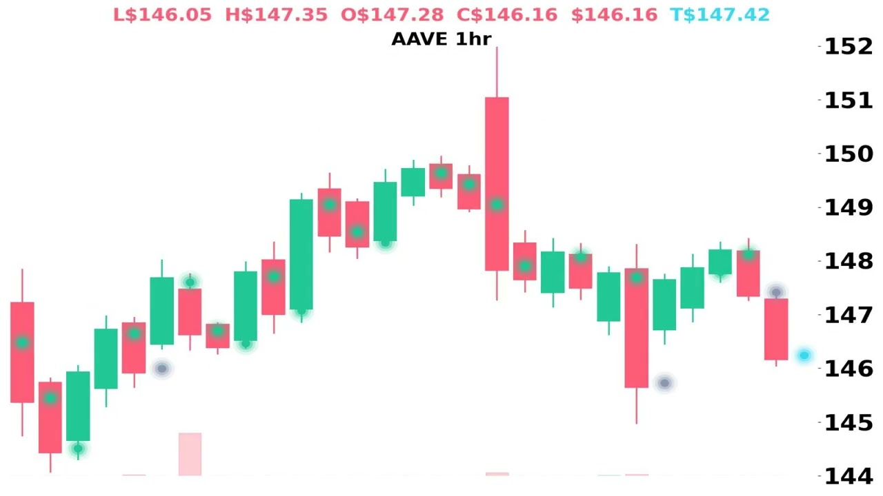 ETH BTC PAXG PRICE TARGET 1 HOUR OCT 26 2026