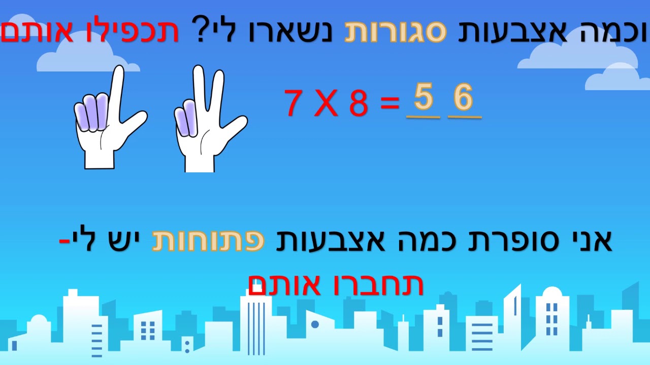 חשבון בקלי קלות ובכיף! איך לפתור במהירות את לוח הכפל בלי לדעת אותו בעל פה?