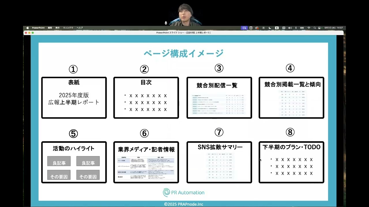 下半期の成果を高める！上半期レポートの作り方